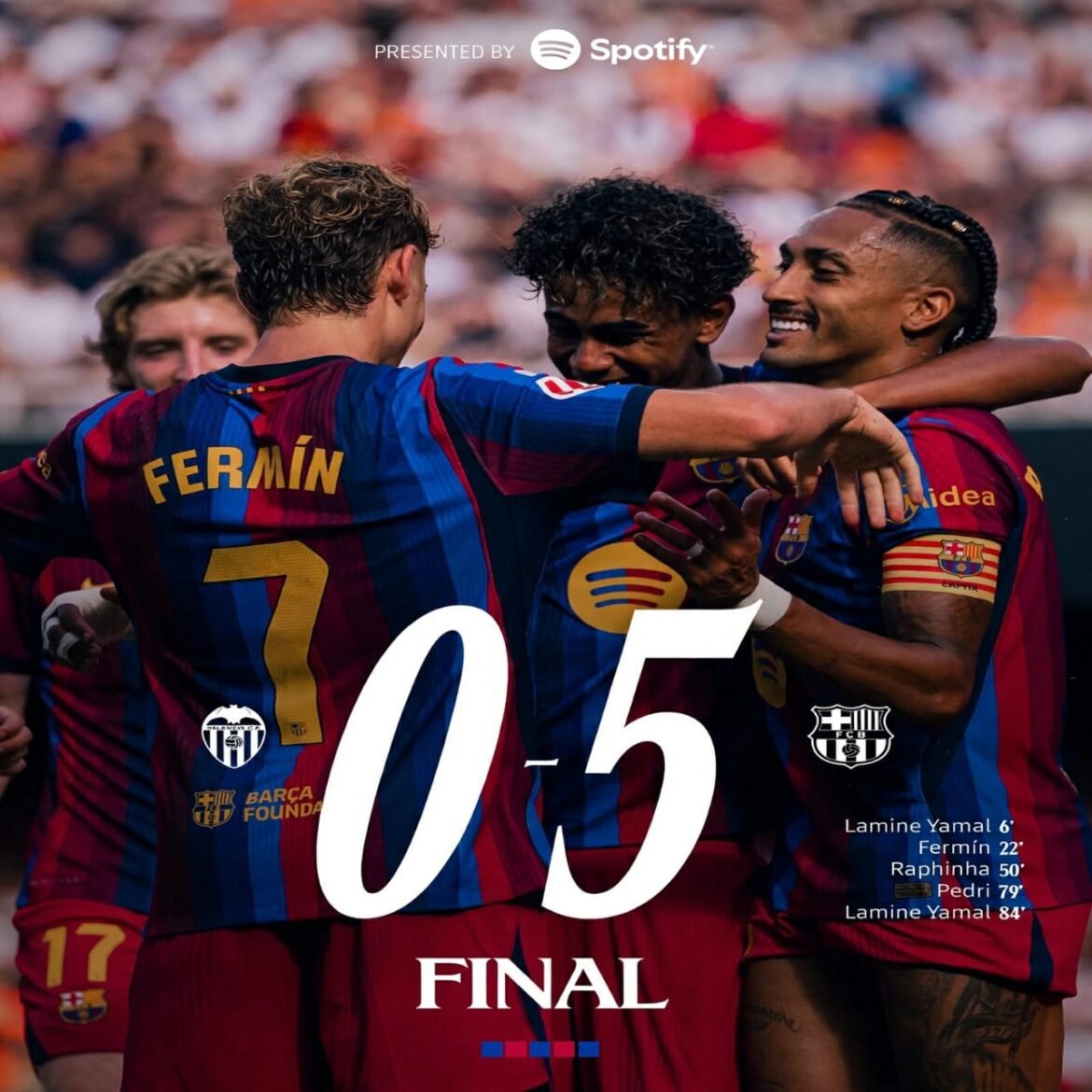 Le FC Barcelone poursuit son début de saison parfait en Liga. Les Catalans ont largement dominé Valence (5-0) ce dimanche à Mestalla, signant ainsi une quatrième victoire consécutive en championnat. Avec 12 points sur 12 possibles, le Barça s’installe seul en tête du classement.