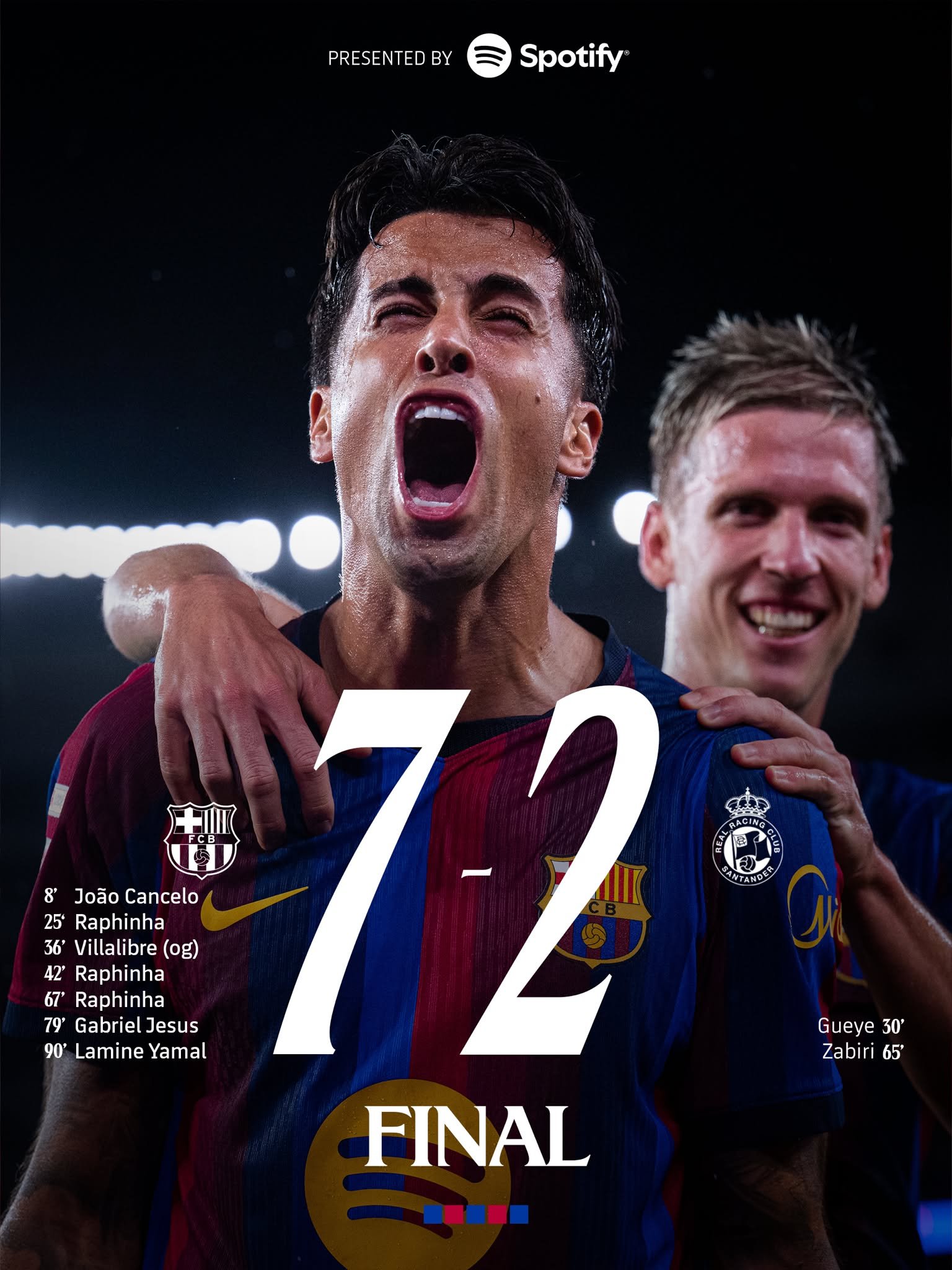 Le FC Barcelone s’est largement imposé face au Racing Santander, ce mercredi 16 septembre 2026, sur le score de 7-2 au Spotify Camp Nou, lors de la 6e journée de Liga.